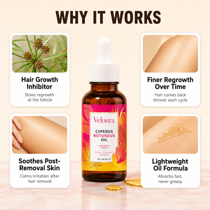 Veloura Hair Reduction Oil